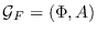 ${\cal G}_F =
          (\Phi,A)$