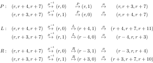 \begin{displaymath}\begin{array}{rccccccc}
        P: & (r,r+4,r+7) & \stackrel{\mu^{-1...
        ... \stackrel{\mu}{\mapsto} & (r+3,r+7,r+10) %\\ \ \\
        \end{array}\end{displaymath}