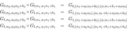 \begin{eqnarray*}
        G_{0, n_0,a_0n_0+b_0}\circ G_{0, n_1,a_1n_1+b_1} &=&
        G_{0, (n_...
        ...a_1n_1+b_1} &=& G_{0,
        (n_1+a_0n_0),(a_1n_1+b_1+a_0n_0+b_0)} %\\
        \end{eqnarray*}