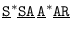 $\underline{\mbox{\tt S}}^* \underline{\mbox{\tt SA}}\, \underline{\mbox{\tt A}}^* \underline{\mbox{\tt AR}} $