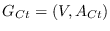 $G_{Ct} = (V, A_{Ct})$